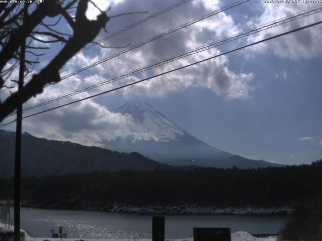 西湖からの富士山