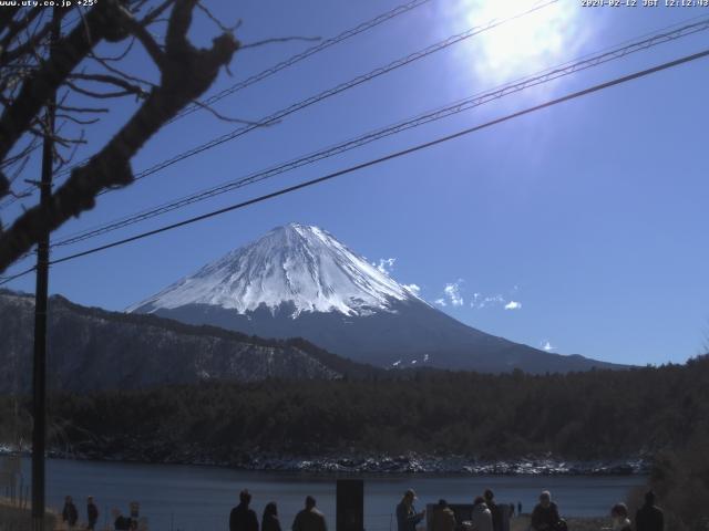 西湖からの富士山