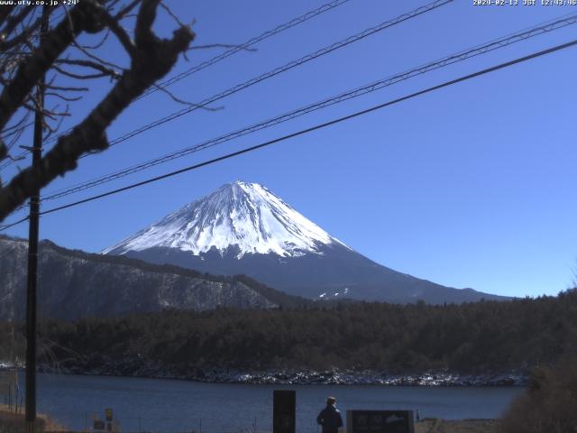 西湖からの富士山