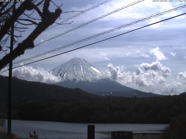 西湖からの富士山