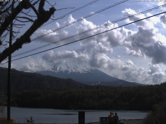 西湖からの富士山