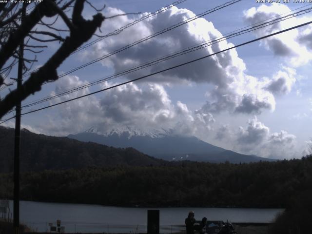 西湖からの富士山