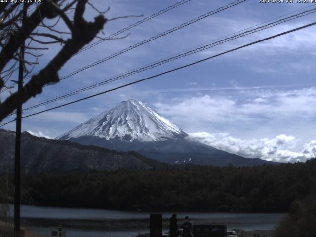 西湖からの富士山