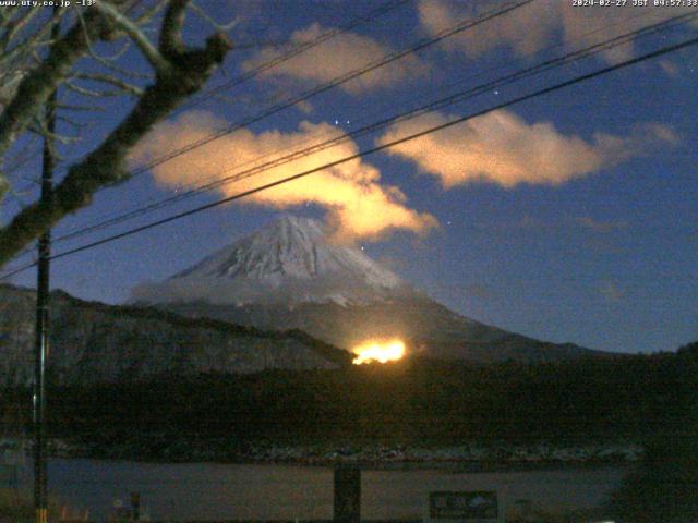 西湖からの富士山