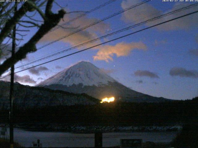 西湖からの富士山