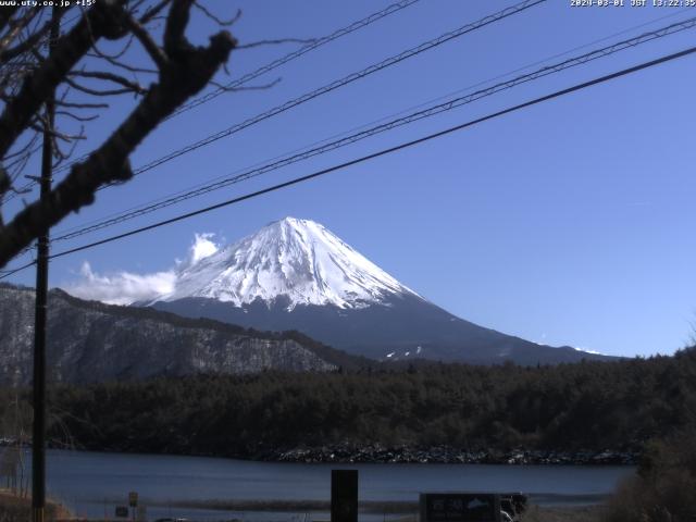 西湖からの富士山