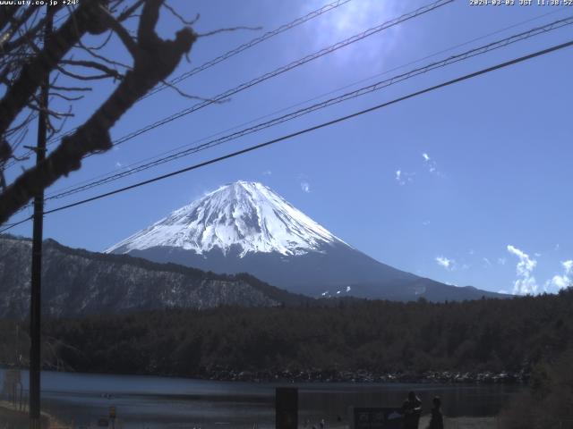 西湖からの富士山