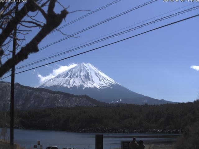 西湖からの富士山