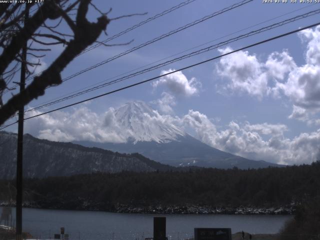 西湖からの富士山