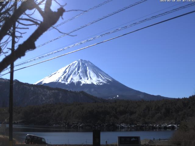 西湖からの富士山