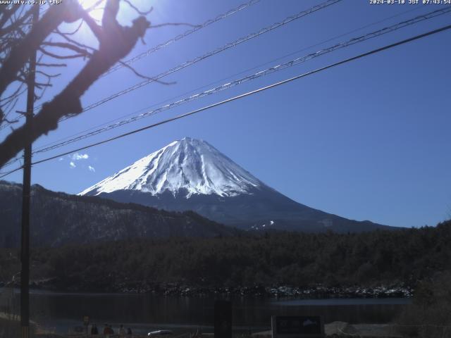 西湖からの富士山