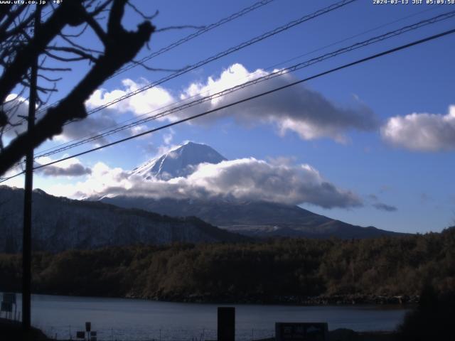 西湖からの富士山