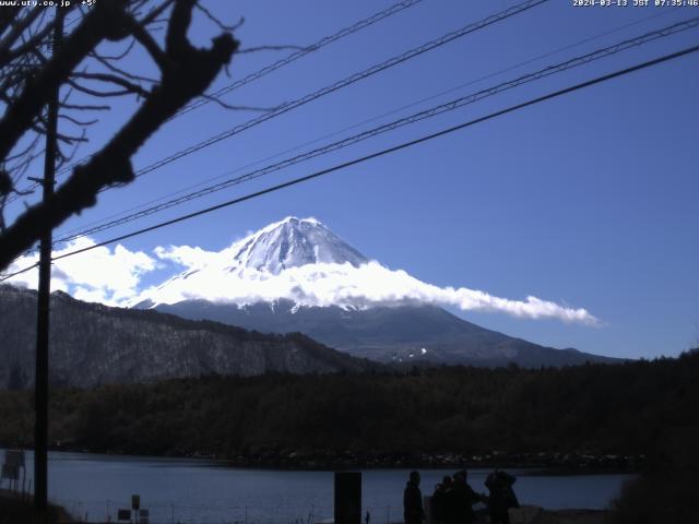 西湖からの富士山