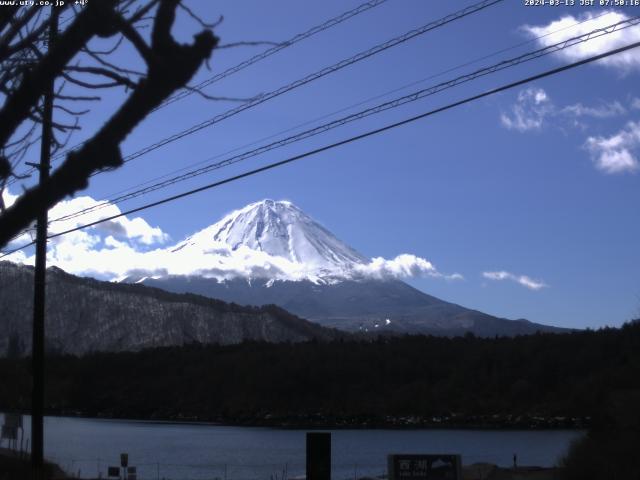 西湖からの富士山