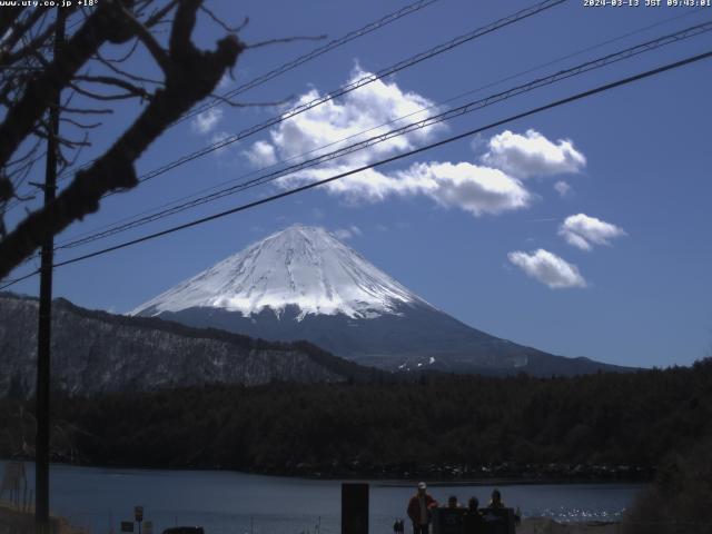 西湖からの富士山