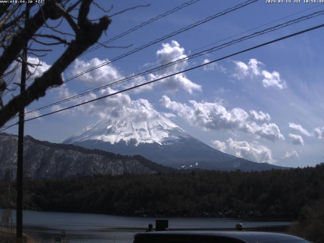 西湖からの富士山