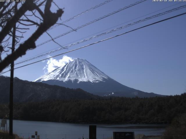 西湖からの富士山