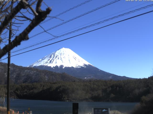 西湖からの富士山