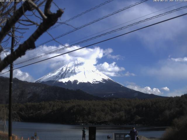 西湖からの富士山