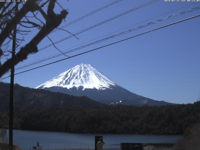 西湖からの富士山