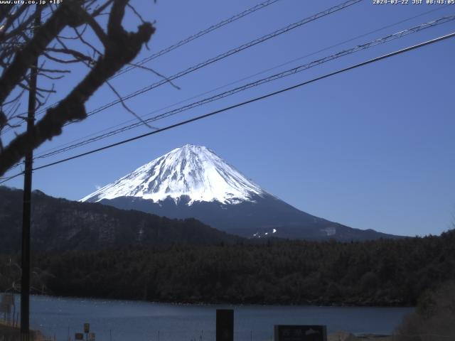 西湖からの富士山