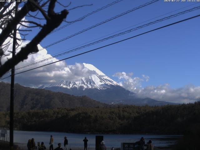 西湖からの富士山