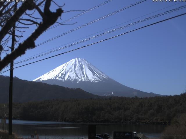 西湖からの富士山