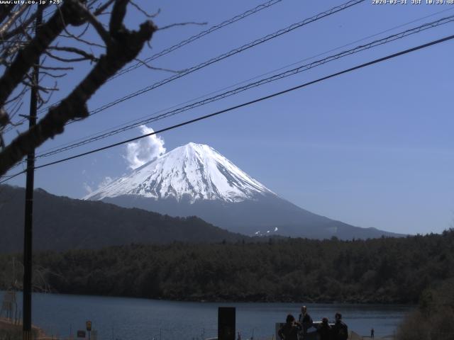 西湖からの富士山