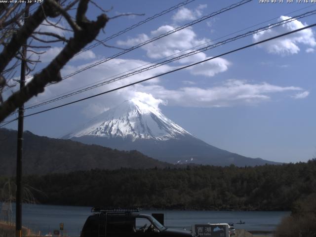 西湖からの富士山