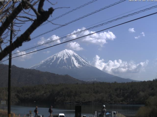 西湖からの富士山