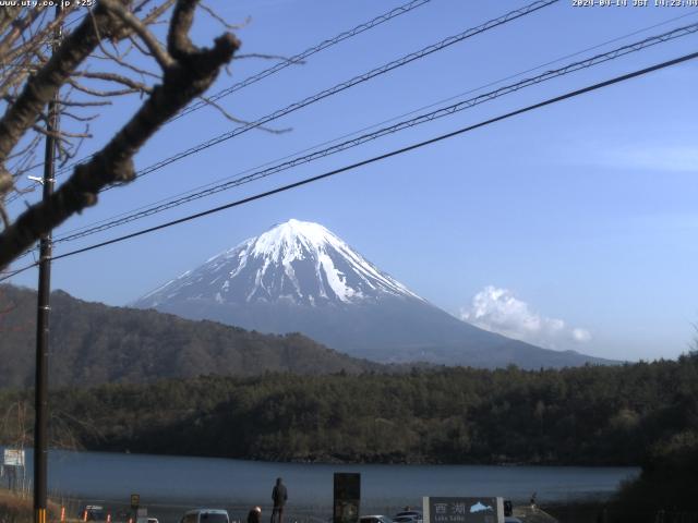 西湖からの富士山