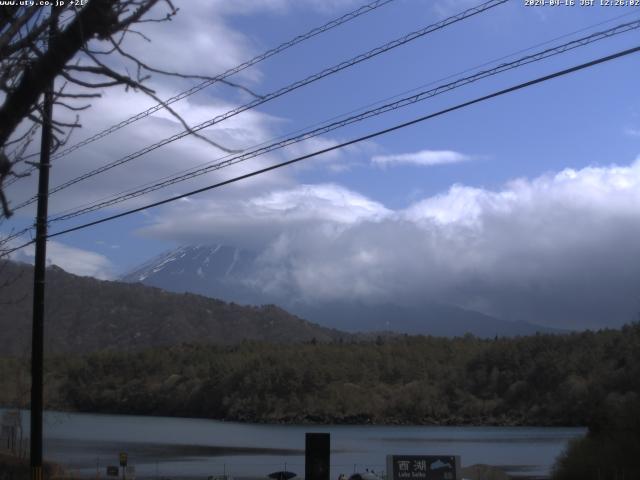 西湖からの富士山