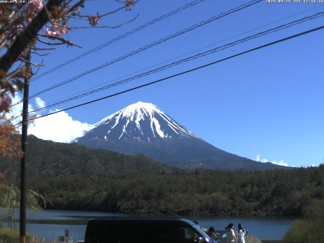 西湖からの富士山