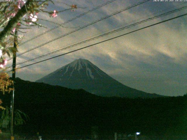 西湖からの富士山