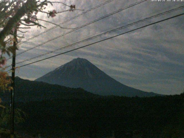 西湖からの富士山