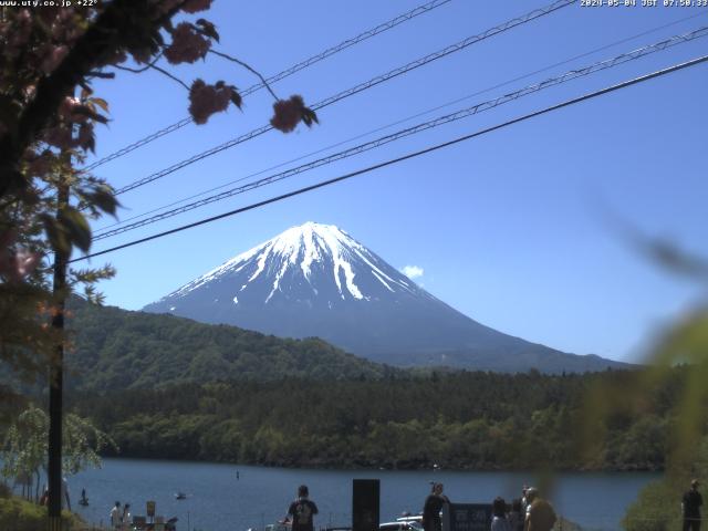 西湖からの富士山