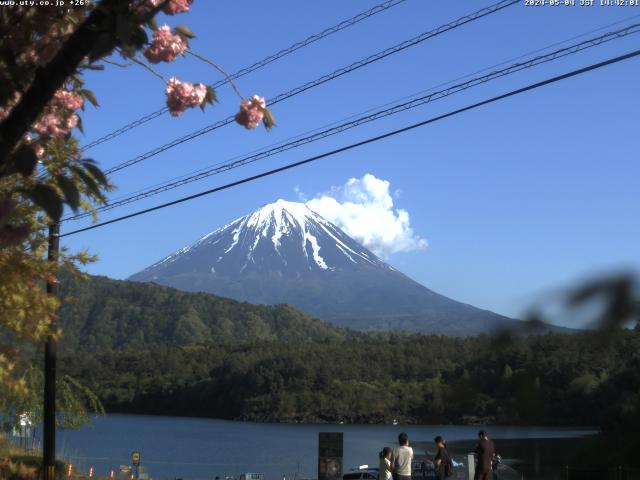 西湖からの富士山