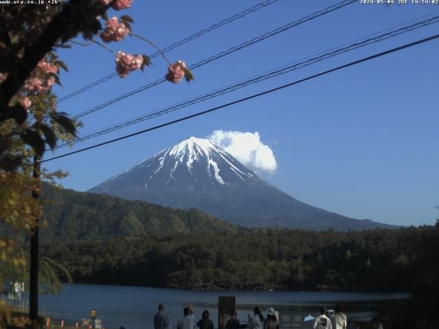 西湖からの富士山