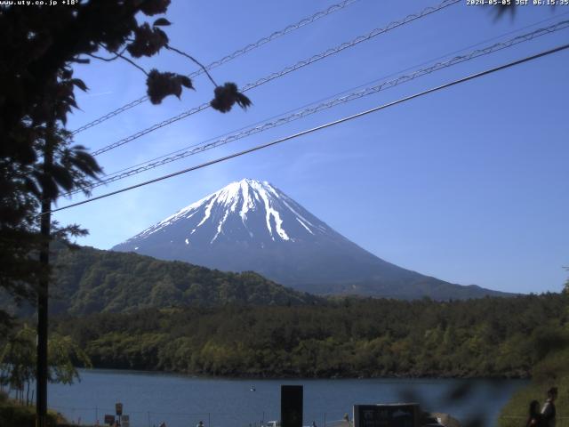 西湖からの富士山