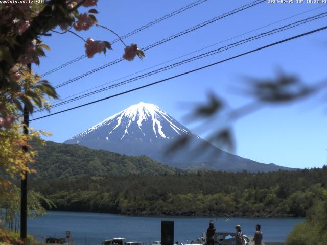 西湖からの富士山