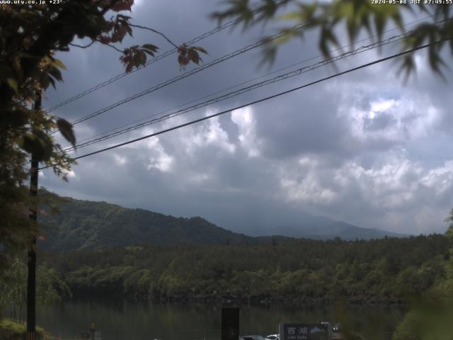 西湖からの富士山