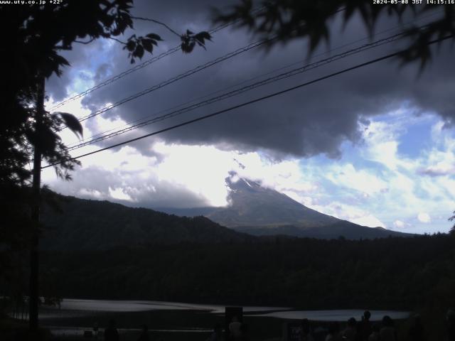 西湖からの富士山