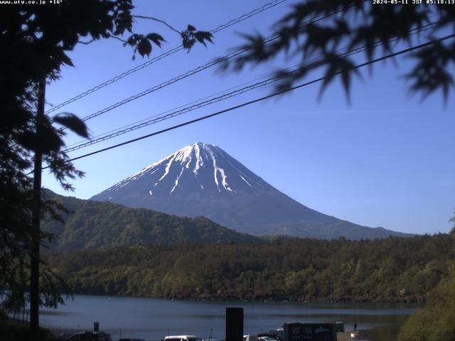 西湖からの富士山