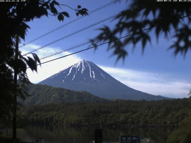 西湖からの富士山