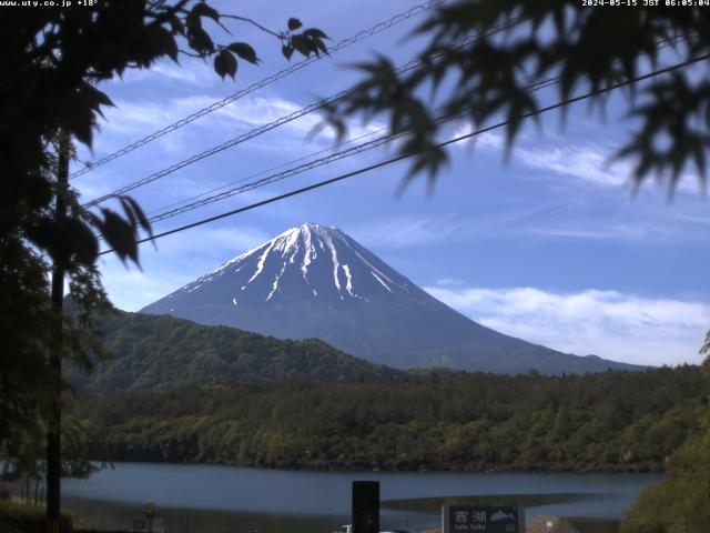 西湖からの富士山