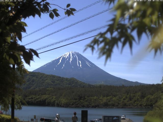 西湖からの富士山