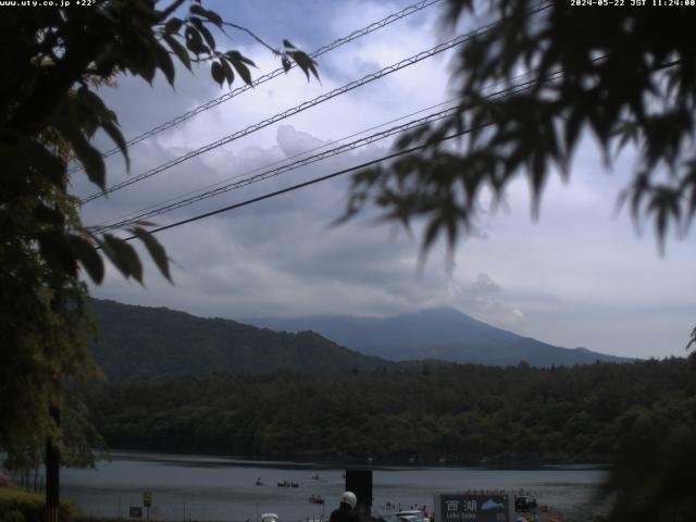 西湖からの富士山