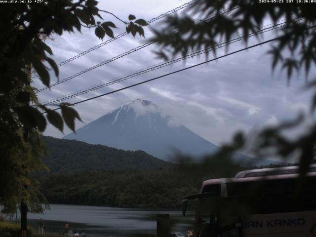 西湖からの富士山