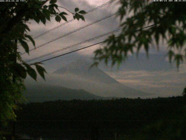 西湖からの富士山