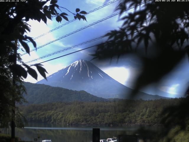 西湖からの富士山